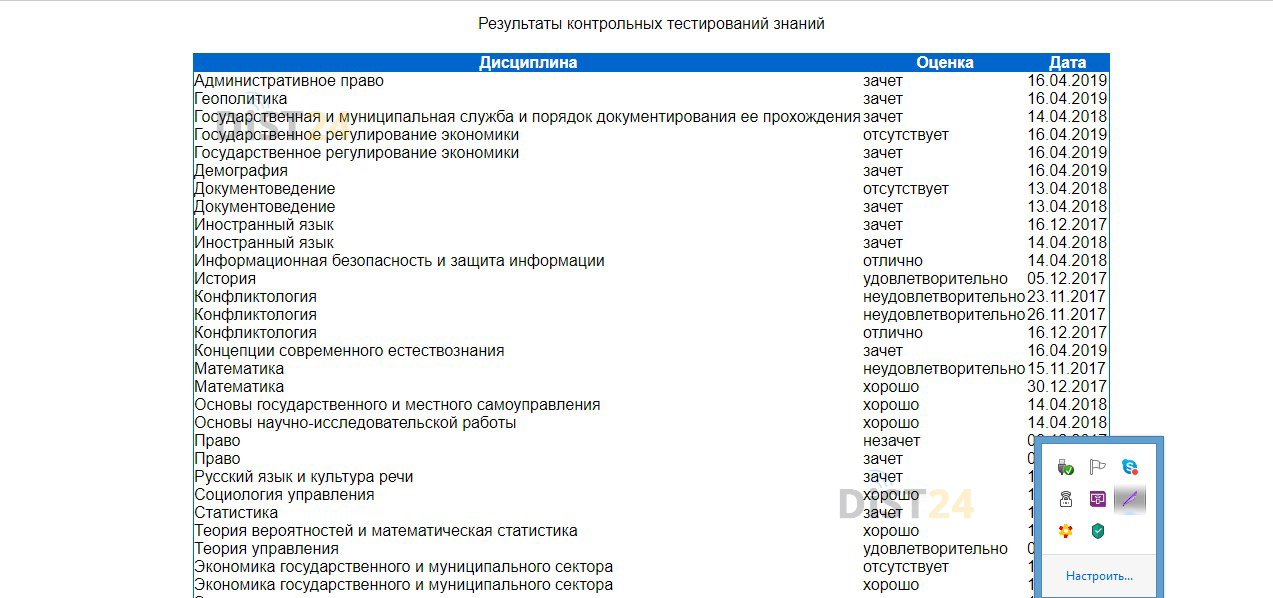 Сессия под ключ ВМК МГУ - moodle.cs.msu.ru - сдать сессию, закрыть задолженности, зачеты, семестр Сессия под ключ ВМК МГУ - moodle.cs.msu.ru - сдать сессию, закрыть задолженности, зачеты, семестр