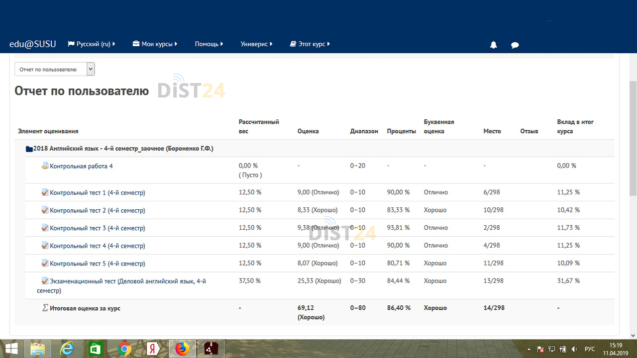 Сессия под ключ ВМК МГУ - moodle.cs.msu.ru - сдать сессию, закрыть задолженности, зачеты, семестр Сессия под ключ ВМК МГУ - moodle.cs.msu.ru - сдать сессию, закрыть задолженности, зачеты, семестр